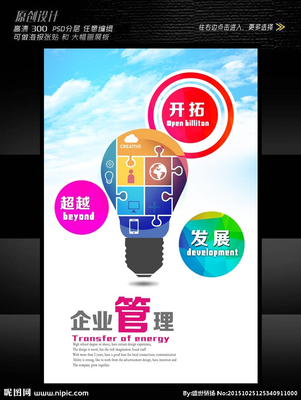 企业创新管理图片